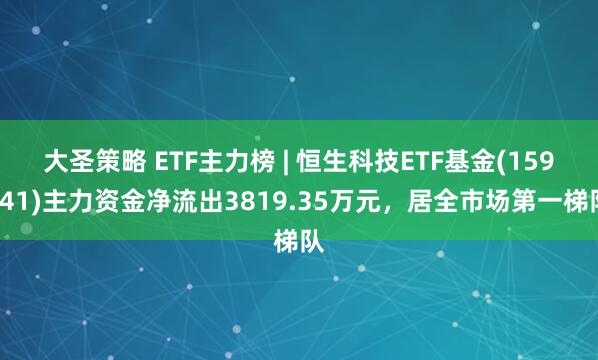 大圣策略 ETF主力榜 | 恒生科技ETF基金(159741)主力资金净流出3819.35万元，居全市场第一梯队